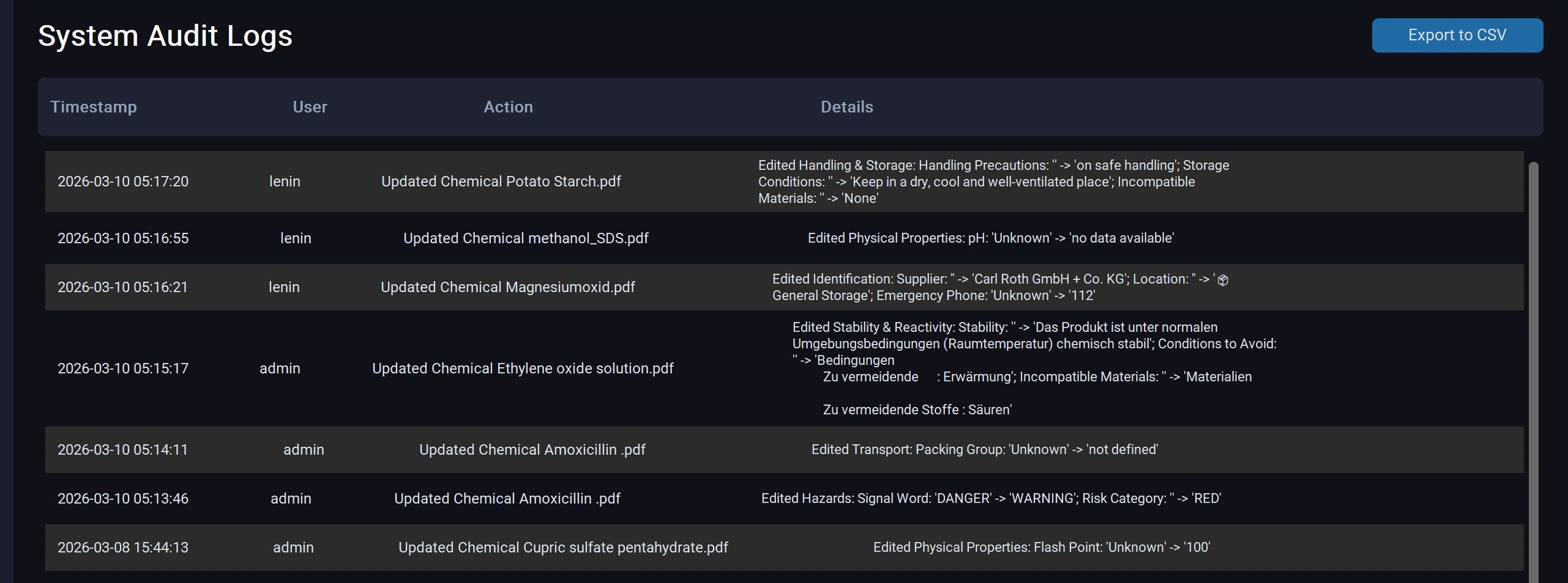 SDSClear audit log view showing local review history